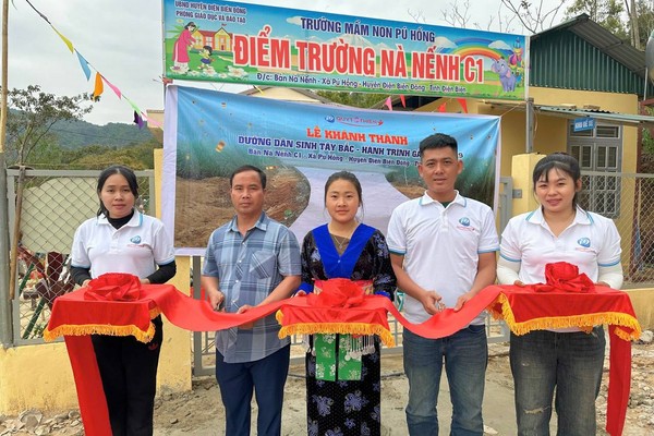 Hình ảnh minh họa các nguồn tài nguyên và thông tin bổ sung