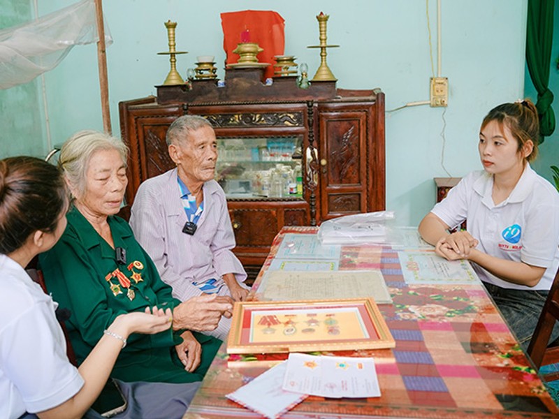 Hình ảnh kiểm soát của phụ huynh